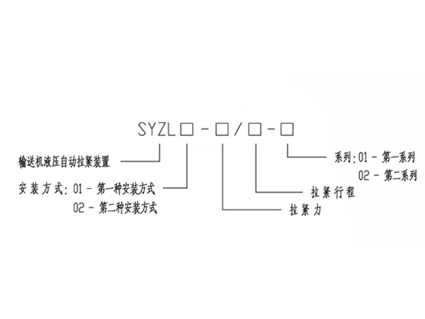 胶带自控液压拉紧装置