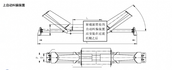 自动纠偏装置安装建议您了解吗？